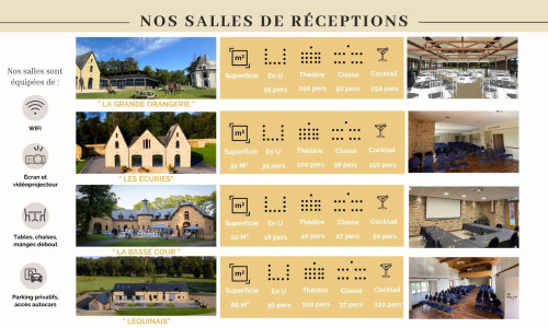 Brochure_Seminaire_NOS_SALLES