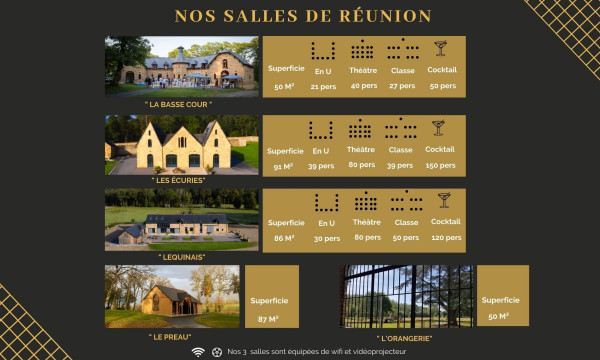 Nos salles de réunion